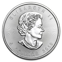 Strieborná minca Canadian Maple Leaf 1 oz (2019)