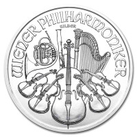 Strieborná minca Wiener Philharmoniker 1 oz (2022)