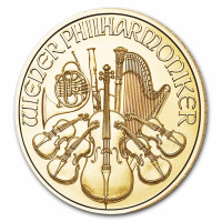 Zlatá minca Wiener Philharmoniker 1/25 oz 2020