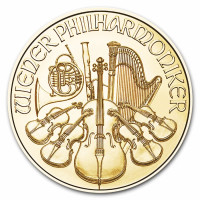 Zlatá minca Wiener Philharmoniker 1/25 oz 2020